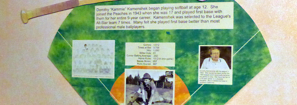 Dorothy “ Kammie” Kamenshek display at the Midway Village Museum